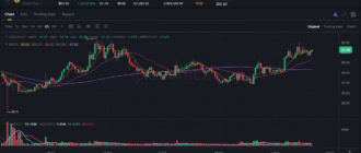 report 20250921 1117 - Report of coin pump on Binance - 21 September 2025 3