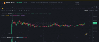 report 20250922 1033 - Report of coin pump on Binance - 22 September 2025 2