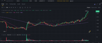 report 20250923 2359 - Report of coin pump on Binance - 24 September 2025 1