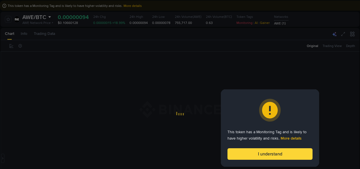 AWE price surge report from Binance, timestamp: 25 September 2025, 01:06
