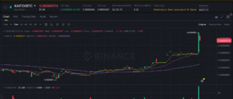 report 20250927 0216 - Report of coin pump on Binance - 27 September 2025 3