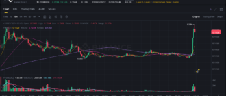 report 20251214 0346 - Report of coin pump on Binance - 14 December 2025 5