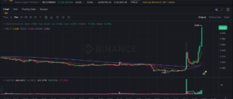 report 20251216 0343 - Report of coin pump on Binance - 16 December 2025 3