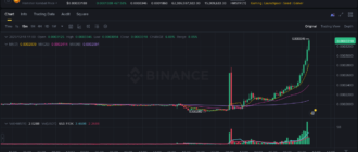 report 20251218 1102 - Report of coin pump on Binance - 18 December 2025 1