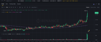 report 20251223 0710 - Report of coin pump on Binance - 23 December 2025 6