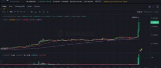report 20260103 0147 - Report of coin pump on Binance - 03 January 2026 3