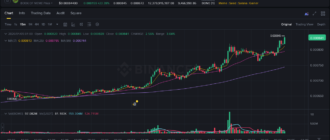 report 20260105 0103 - Report of coin pump on Binance - 05 January 2026 1