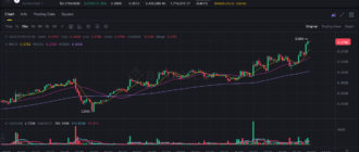 report 20260108 0144 - Report of coin pump on Binance - 08 January 2026 4