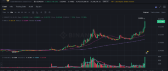 report 20260110 0613 - Report of coin pump on Binance - 10 January 2026 2