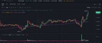 report 20260118 0111 - Report of coin pump on Binance - 18 January 2026 5