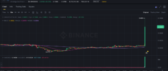 report 20260127 0205 - Report of coin pump on Binance - 27 January 2026 5