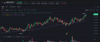 report 20260205 1221 - Report of coin pump on Binance - 05 February 2026 2