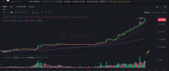 report 20260214 2306 - Report of coin pump on Binance - 15 February 2026 1