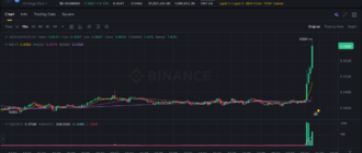report 20260218 0509 - Report of coin pump on Binance - 18 February 2026 4