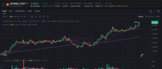report 20260225 0115 - Report of coin pump on Binance - 25 February 2026 3