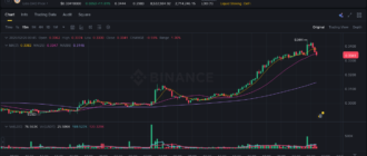 report 20260225 2337 4 - Report of coin pump on Binance - 26 February 2026 2
