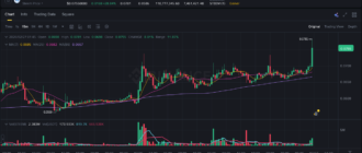 report 20260227 0157 - Report of coin pump on Binance - 27 February 2026 1