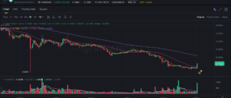 report 20260302 0235 - Report of coin pump on Binance - 02 March 2026 2