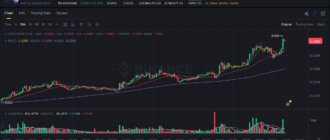 report 20260304 0345 - Report of coin pump on Binance - 04 March 2026 5