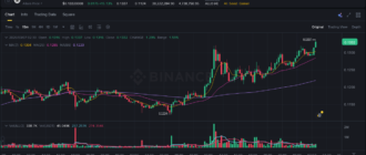 report 20260307 0234 - Report of coin pump on Binance - 07 March 2026 2