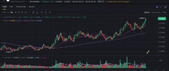 report 20260310 0318 - Report of coin pump on Binance - 10 March 2026 5