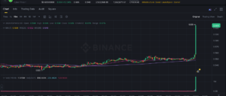 report 20260314 0202 - Report of coin pump on Binance - 14 March 2026 1