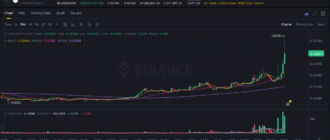 report 20260316 0202 - Report of coin pump on Binance - 16 March 2026 5