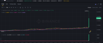 report 20260317 0201 - Report of coin pump on Binance - 17 March 2026 4