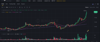 report 20260319 0528 - Report of coin pump on Binance - 19 March 2026 2
