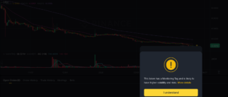 report 20260322 0653 - Report of coin pump on Binance - 22 March 2026 1