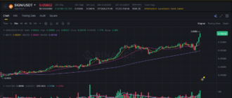 report 20260323 0405 - Report of coin pump on Binance - 23 March 2026 6