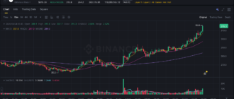 report 20260324 0554 - Report of coin pump on Binance - 24 March 2026 5