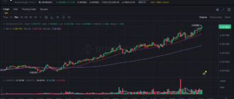 report 20260326 0225 - Report of coin pump on Binance - 26 March 2026 3