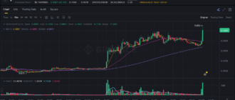 report 20260328 0223 - Report of coin pump on Binance - 28 March 2026 1