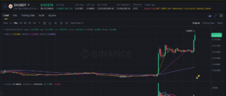 report 20260402 0030 - Report of coin pump on Binance - 02 April 2026 3
