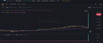 report 20260407 0214 - Report of coin pump on Binance - 07 April 2026 4