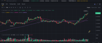 report 20260407 2313 1 - Report of coin pump on Binance - 08 April 2026 3