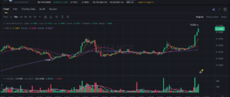 report 20260410 0018 - Report of coin pump on Binance - 10 April 2026 1