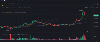 report 20260411 2201 - Report of coin pump on Binance - 12 April 2026 2
