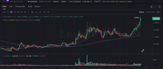 report 20260413 0220 - Report of coin pump on Binance - 13 April 2026 1