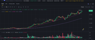 report 20260415 0027 - Report of coin pump on Binance - 15 April 2026 4