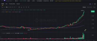 report 20260415 2346 - Report of coin pump on Binance - 16 April 2026 3