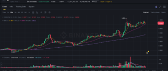 report 20260416 1738 1 - Report of coin pump on Binance - 17 April 2026 2
