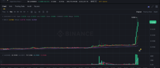 report 20260417 2357 - Report of coin pump on Binance - 18 April 2026 1