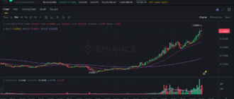 report 20260421 0003 - Report of coin pump on Binance - 21 April 2026 4