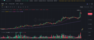 report 20260424 2330 - Report of coin pump on Binance - 25 April 2026 1