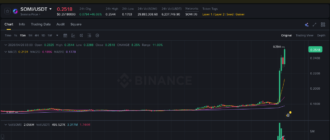 report 20260426 0305 - Report of coin pump on Binance - 26 April 2026 6