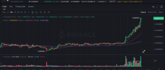 report 20260427 0015 - Report of coin pump on Binance - 27 April 2026 5