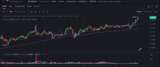 report 20260428 0451 - Report of coin pump on Binance - 28 April 2026 4