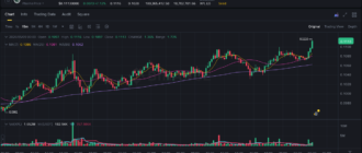 report 20260509 0004 - Report of coin pump on Binance - 09 May 2026 2